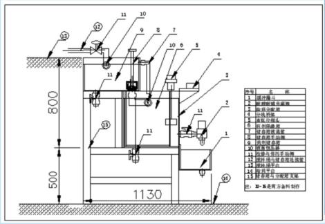 株洲日月科技設(shè)備有限公司,PLC系列數(shù)控型加藥機,管道往復式取樣機